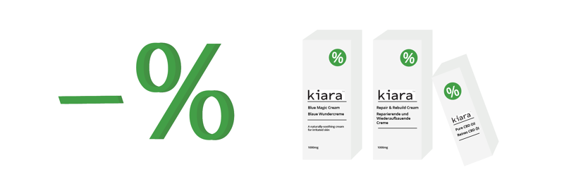 Kiara Naturals Gutschein